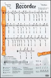 Instrumental Posters Series Recorder